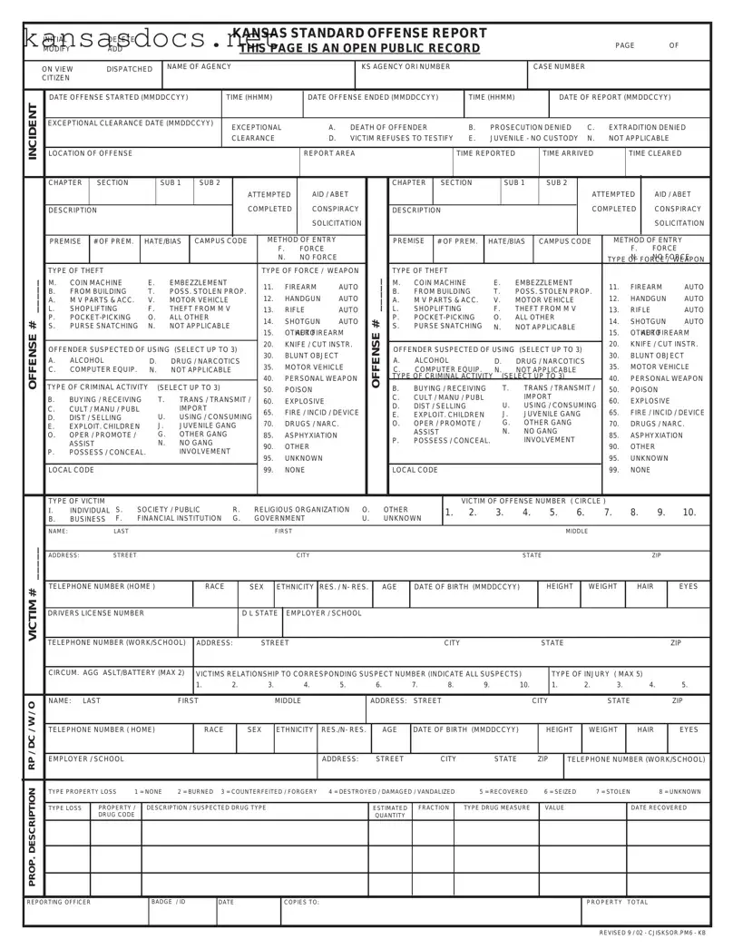 Official Kansas Standard Offense Report Form in PDF